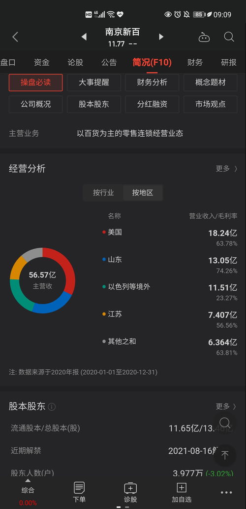 銀發(fā)浪潮下的智慧護(hù)航 遠(yuǎn)程健康管理如何助力中國老齡化社會
